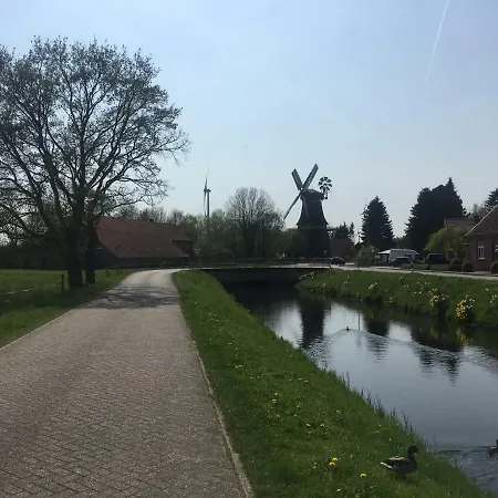 An Der Wieke *